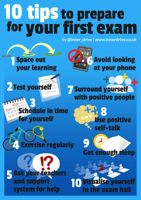 10-tips-to-prepare-for-your-first-exam-600px