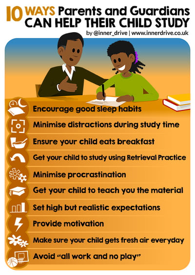 10-ways-parents-can-help-their-child-study-600px