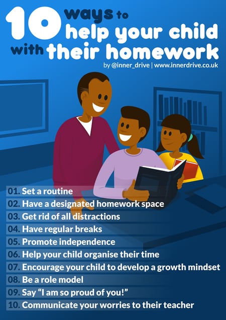 10-ways-to-help-your-child-with-their-homework-600px
