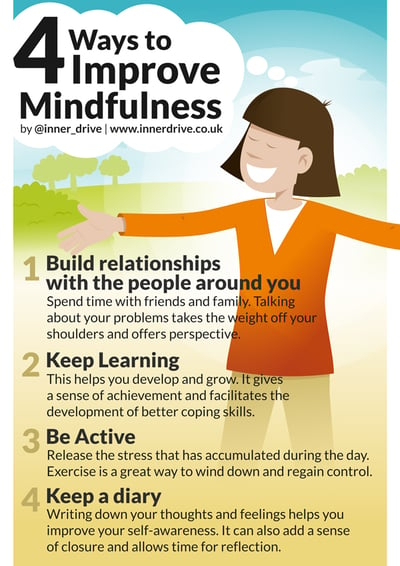 4 ways to improve mindfulness infographic