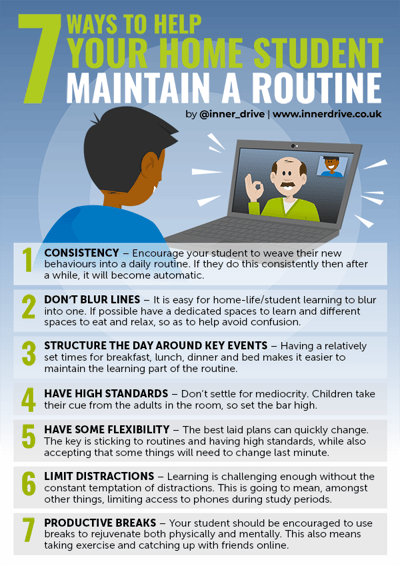 Helping your child maintain a routine while learning from home infographic