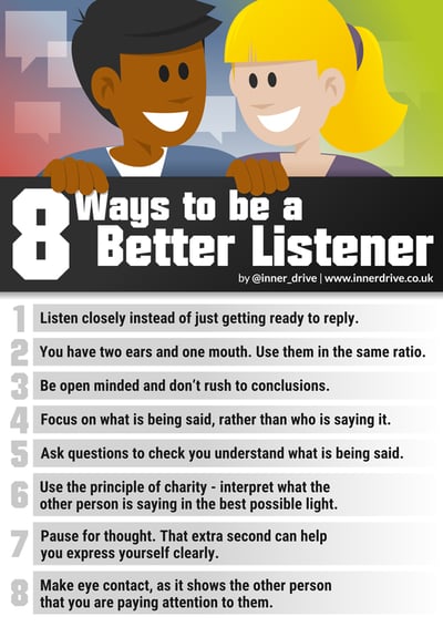 8 ways to be a better listener infographic poster