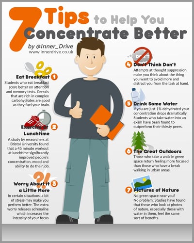 7 tips to help you concentrate better infographic