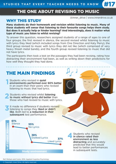 Studies that every teacher needs to kno - the one about revising to music
