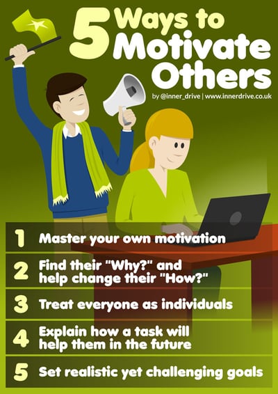 5 ways to motivate others infographic