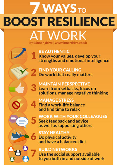 7 ways to boost resilience at work infographic poster