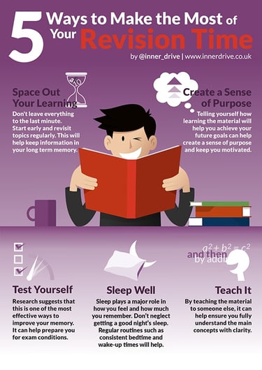 5 ways to make the most of your revision time infographic