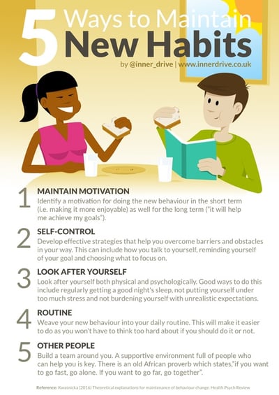 5 ways to maintain new habits infographic