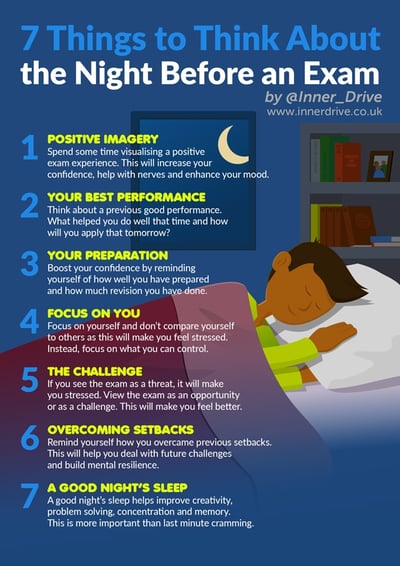 7 things to think about the night before an exam infographic poster