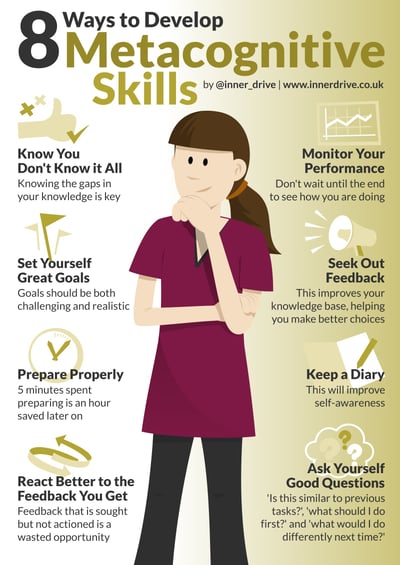 8 ways to develop metacognitive skills infographic