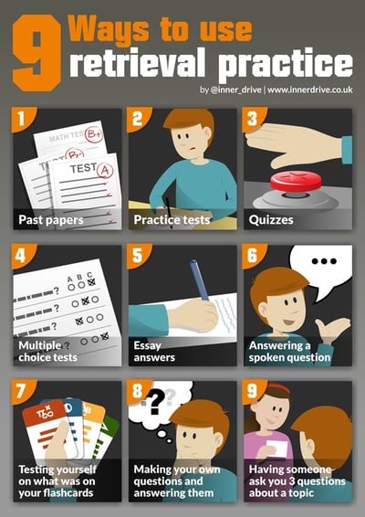 9 Ways to Use Retrieval Practice infographic