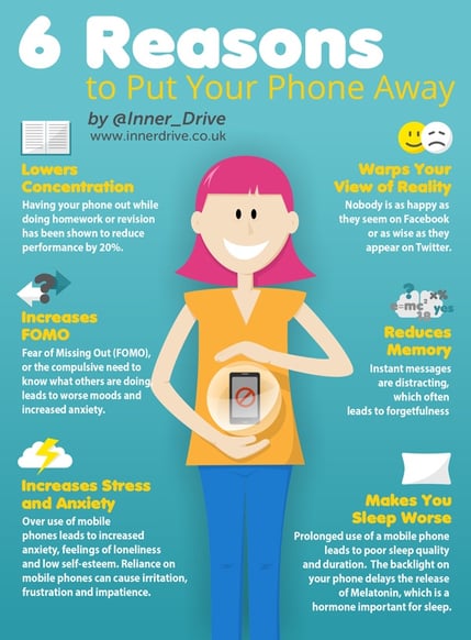 6 reasons to put your phone away infographic