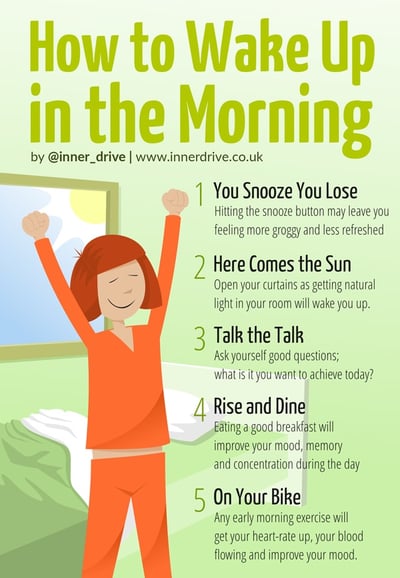 How to Wake up in the Morning infographic