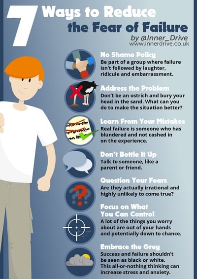 7 ways to reduce the fear of failure infographic