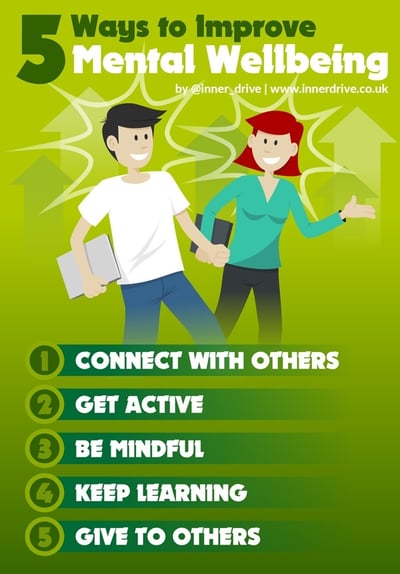 5 ways to improve your mental health infographic