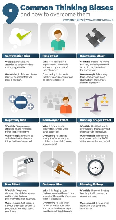 9 common thinking biases and how to overcome them infographic