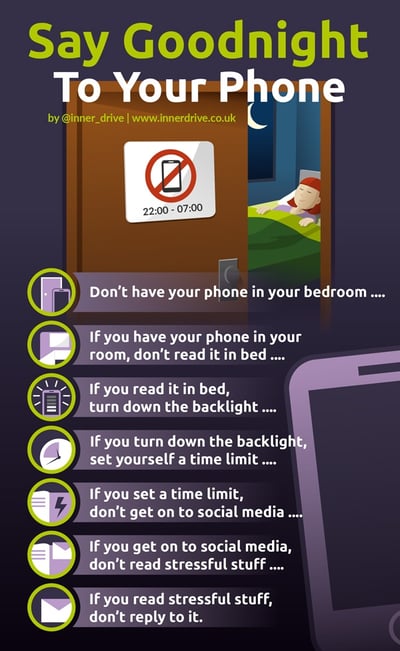 say goodnight to your phone infographic
