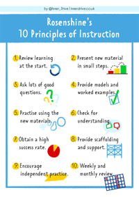 principles rosenshine instruction