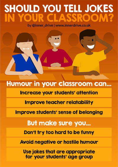 Should-you-tell-jokes-in-your-classroom-600px
