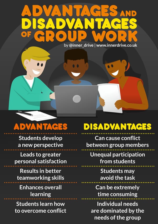 group work disadvantages