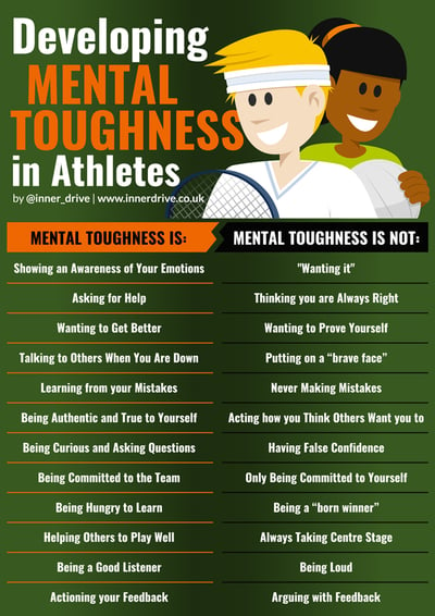 How can you develop mental toughness?