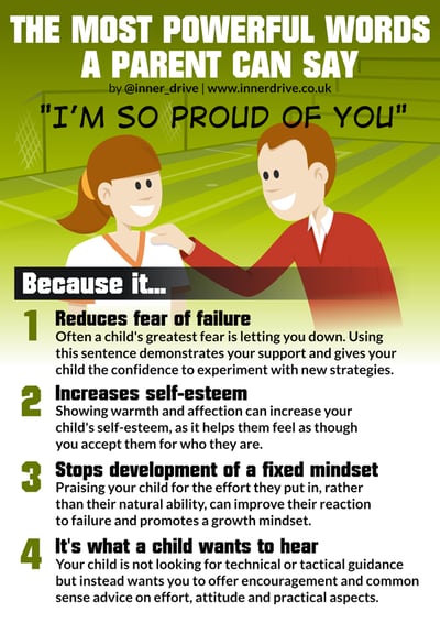 The most powerful sentence a parent can say infographic poster