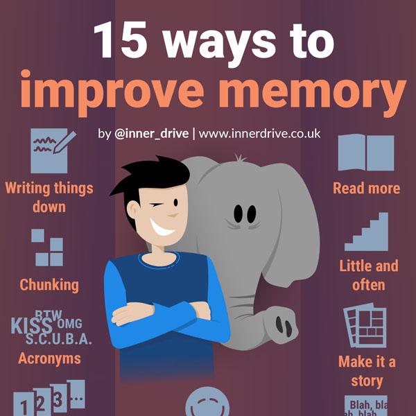 15 Ways to Maximise Memory