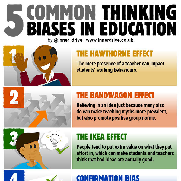 5 Common Thinking Biases in Education