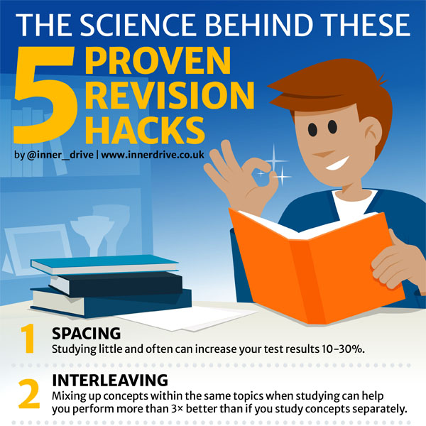 5 proven hacks to help students tackle revision