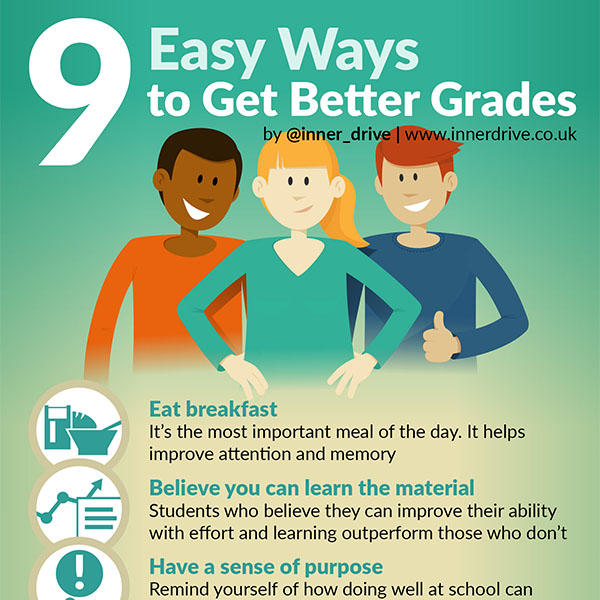 The 9 Easiest Ways to Get Better Grades