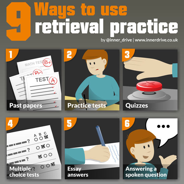 How to Actually Use Retrieval Practice