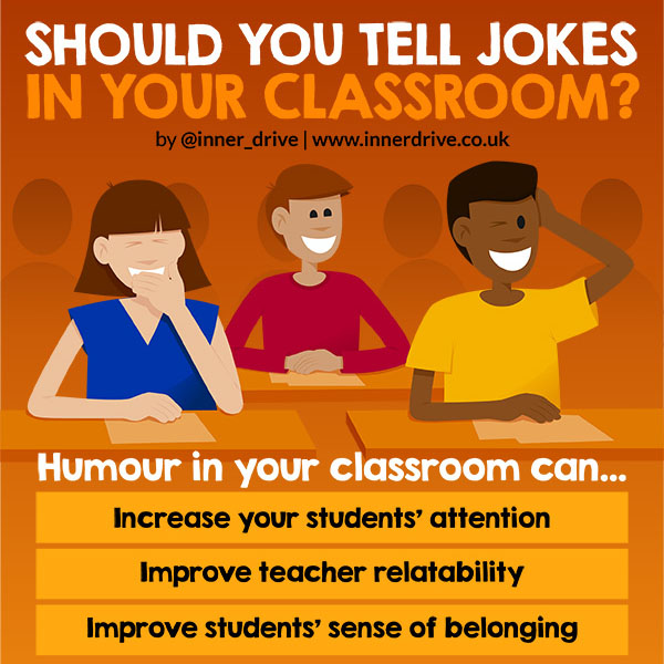 Should Teachers Tell Jokes In Class?