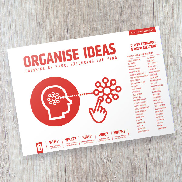 A Q&A with Oliver Caviglioli and David Goodwin, authors of 'Organise Ideas'
